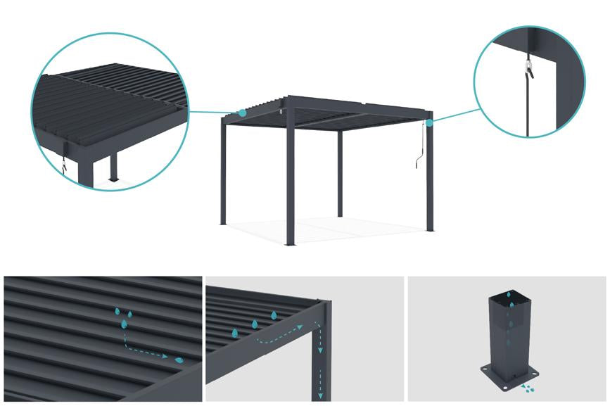 GazeboMate 3M x 5M Semi Permanent Louvered Gazebo Monument Aluminium Heavy Duty Wind Resistant